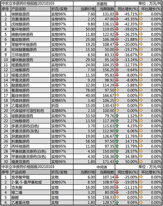 ƷN(wn)2021-1-9՚r(ji)߄(sh)