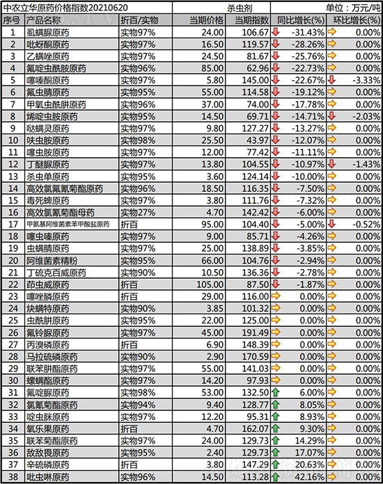 x(chng)r(ji)(bo)r(ji)һ[2021-6-24