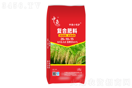 2023-2-17今日復合肥價格報價一覽 2023-2-17今日復合肥價格報價一覽