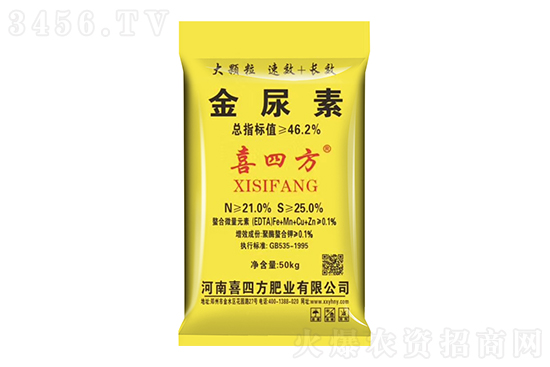 2023-2-27今日尿素價格行情報價一覽 2023-2-27今日尿素價格行情報價一覽